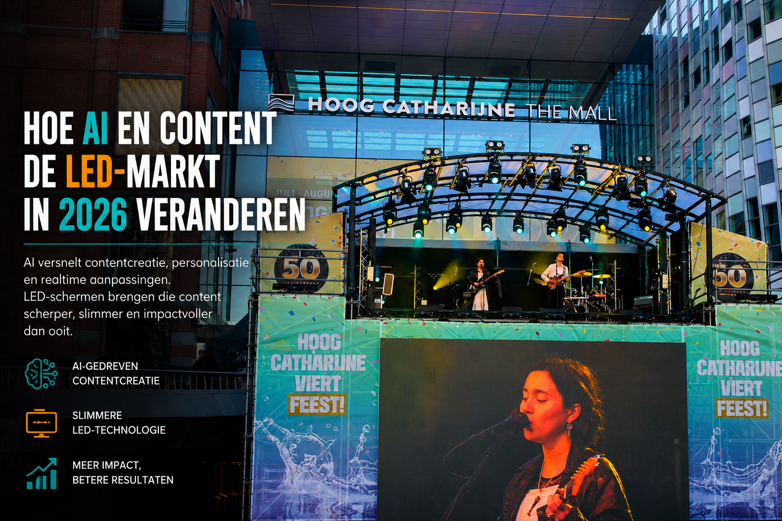 Outdoor evenement met groot LED-scherm en live muziekpodium voor winkelcentrum Hoog Catharijne. De afbeelding toont hoe AI en contentcreatie de LED-markt in 2026 veranderen, met focus op slimme content, moderne LED-technologie en realtime visuele impact